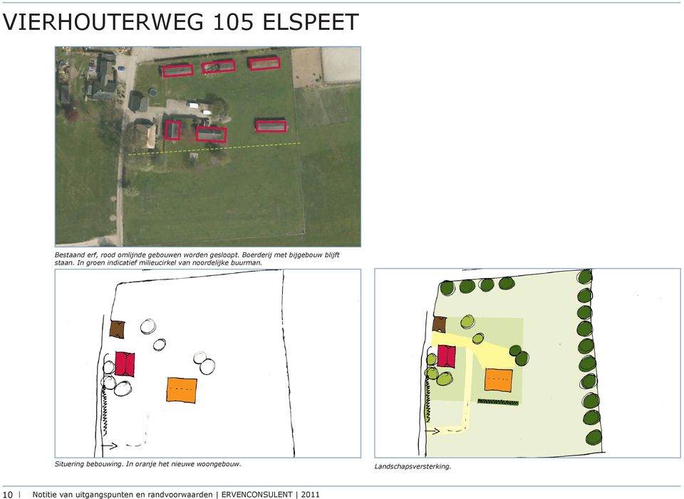 In groen indicatief milieucirkel van noordelijke buurman. Situering bebouwing.