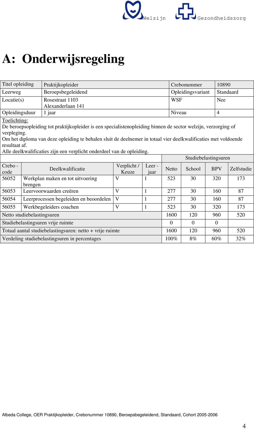 Om het diploma van deze opleiding te behalen sluit de deelnemer in totaal vier deelkwalificaties met voldoende resultaat af. Alle deelkwalificaties zijn een verplicht onderdeel van de opleiding.