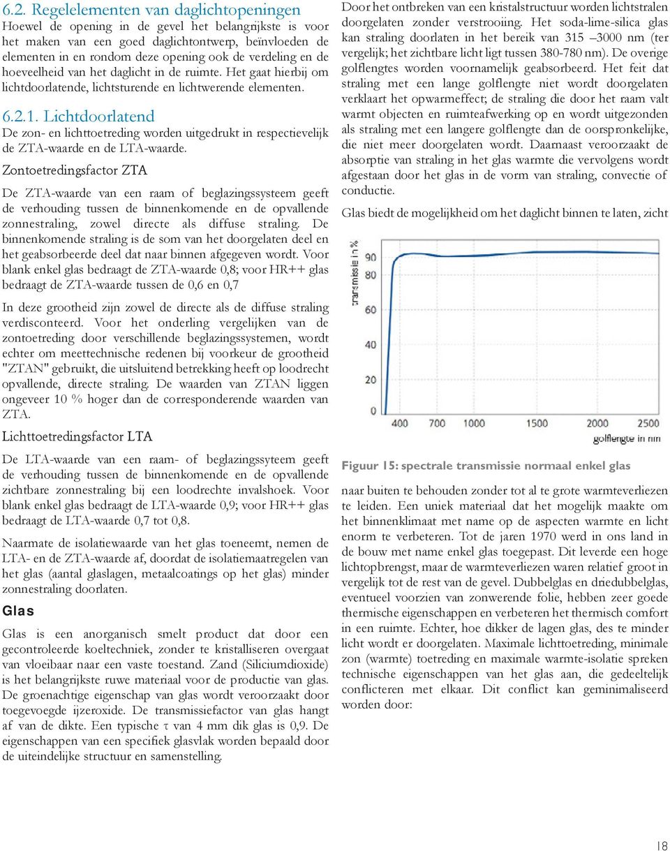 Lichtdoorlatend De zon- en lichttoetreding worden uitgedrukt in respectievelijk de ZTA-waarde en de LTA-waarde.