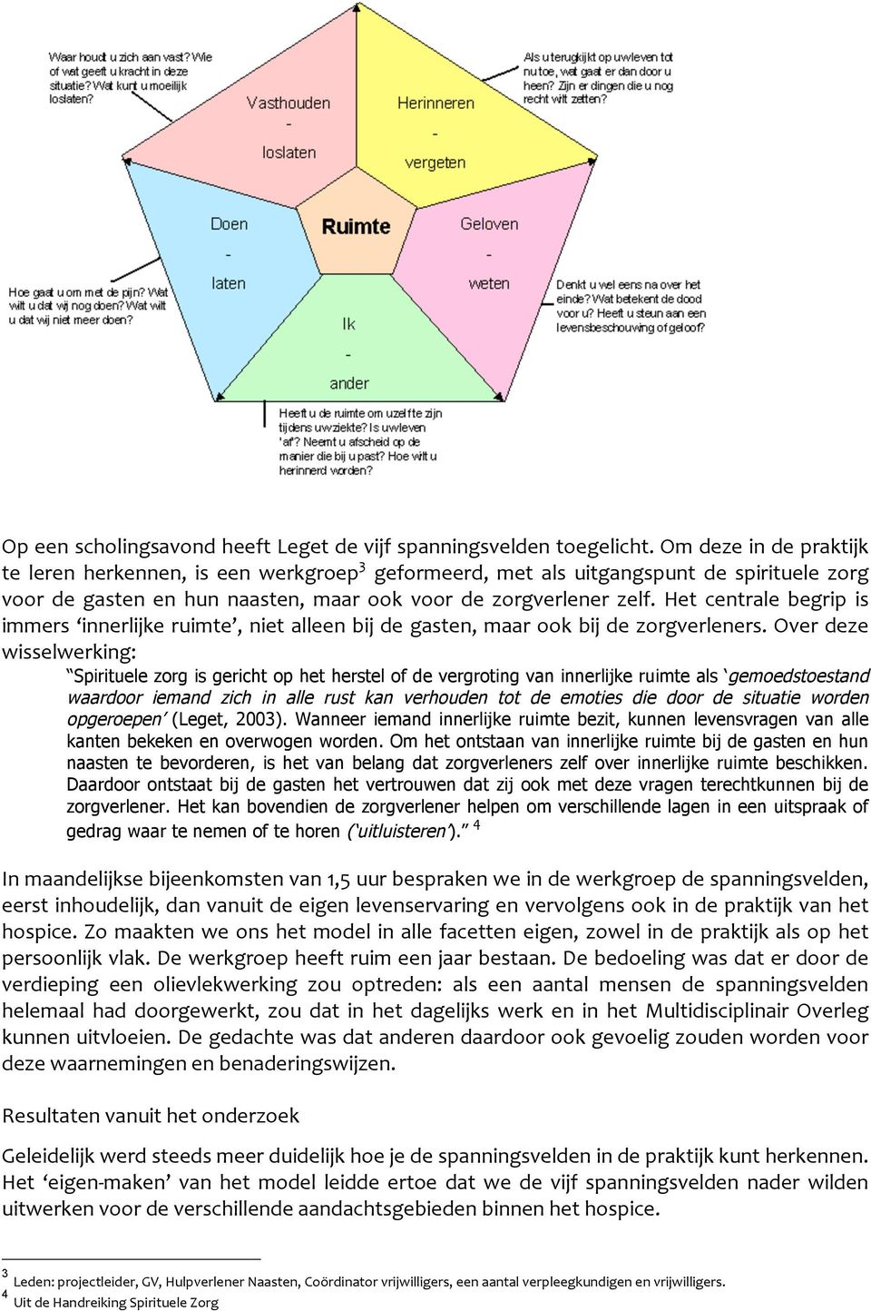 Het centrale begrip is immers innerlijke ruimte, niet alleen bij de gasten, maar ook bij de zorgverleners.