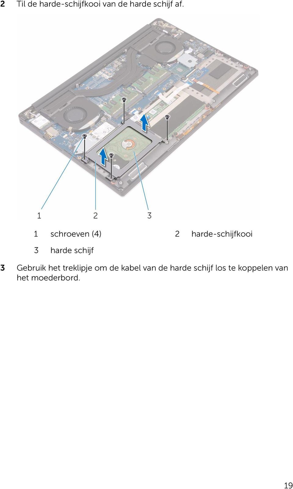 schijf 3 Gebruik het treklipje om de kabel van