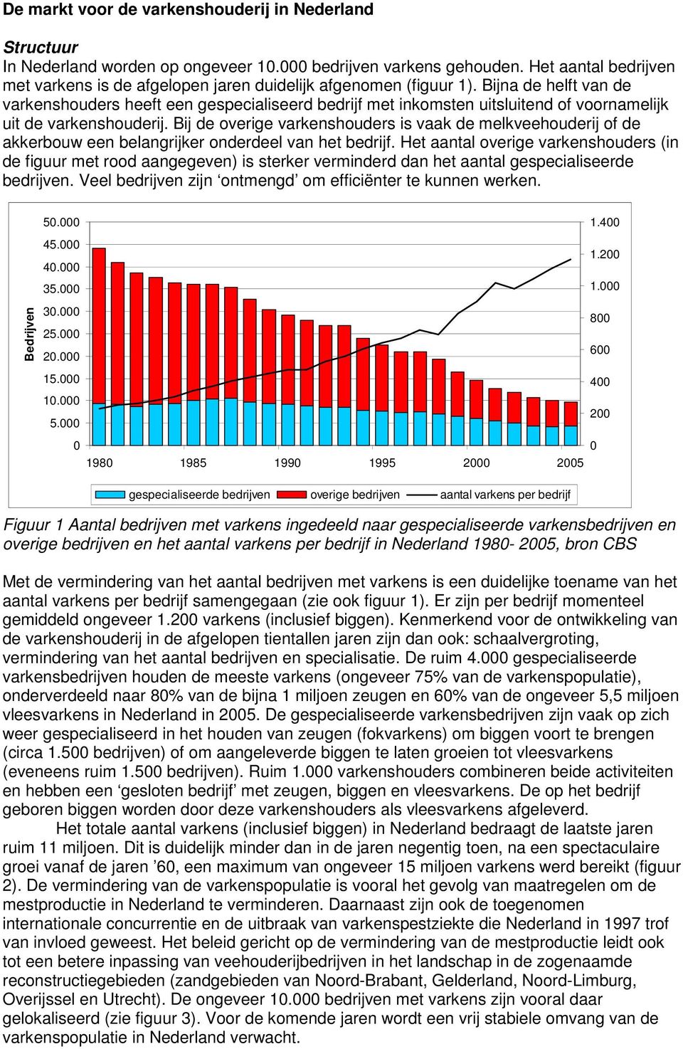 Bijna de helft van de varkenshouders heeft een gespecialiseerd bedrijf met inkomsten uitsluitend of voornamelijk uit de varkenshouderij.