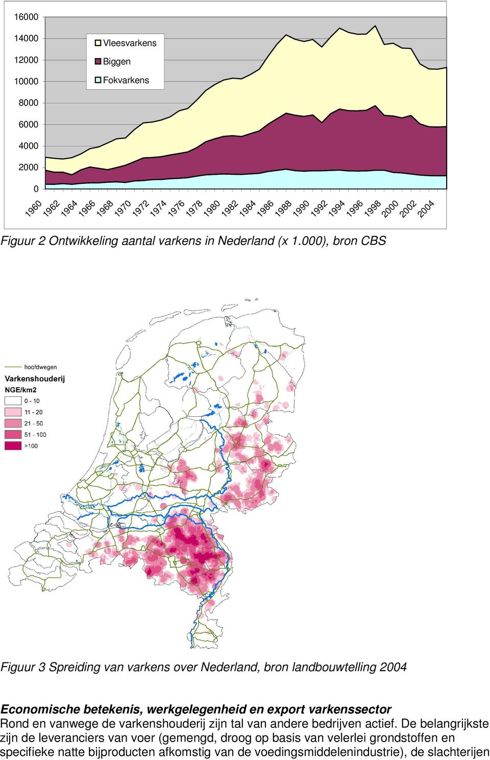 ), bron CBS Figuur 3 Spreiding van varkens over Nederland, bron landbouwtelling 24 Economische betekenis, werkgelegenheid en export varkenssector