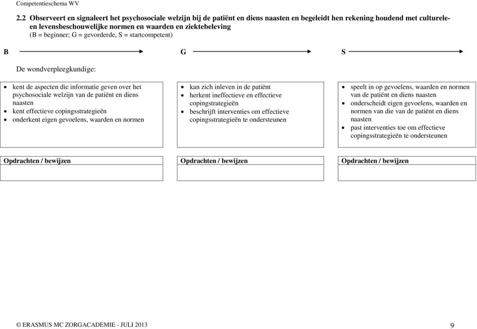 patiënt herkent ineffectieve en effectieve copingstrategieën beschrijft interventies om effectieve copingsstrategieën te ondersteunen speelt in op gevoelens, waarden en normen van de patiënt en diens