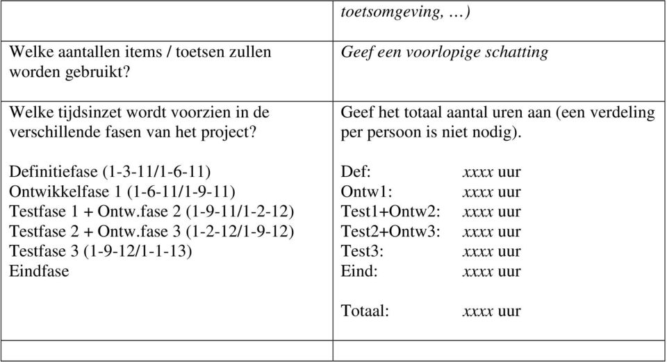 Geef een voorlopige schatting Geef het totaal aantal uren aan (een verdeling per persoon is niet nodig).