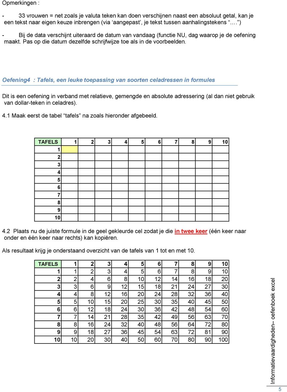 Oefening4 : Tafels, een leuke toepassing van soorten celadressen in formules Dit is een oefening in verband met relatieve, gemengde en absolute adressering (al dan niet gebruik van dollar-teken in