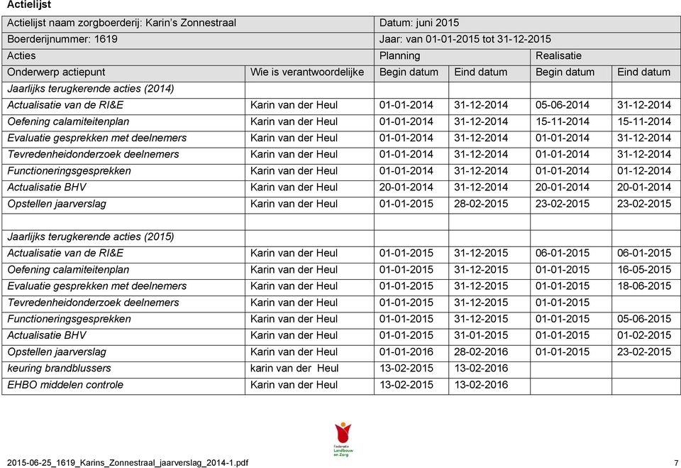 calamiteitenplan Karin van der Heul 01-01-2014 31-12-2014 15-11-2014 15-11-2014 Evaluatie gesprekken met deelnemers Karin van der Heul 01-01-2014 31-12-2014 01-01-2014 31-12-2014