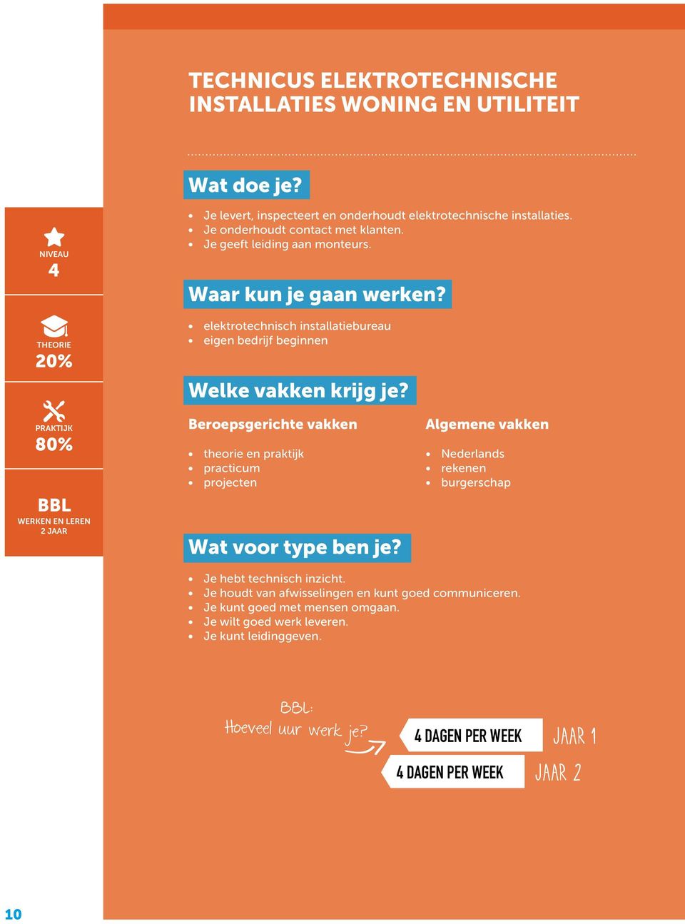 elektrotechnisch installatiebureau eigen bedrijf beginnen 2 JAAR theorie en praktijk practicum projecten rekenen burgerschap Je