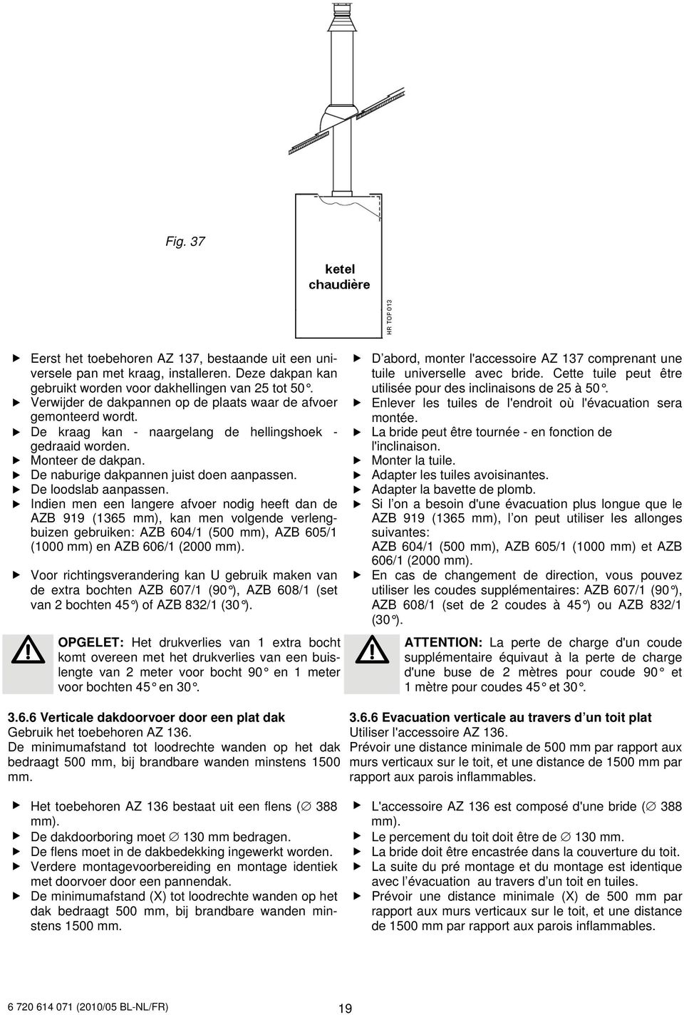 De loodslab aanpassen. Indien men een langere afvoer nodig heeft dan de AZB 919 (1365 mm), kan men volgende verlengbuizen gebruiken: AZB 604/1 (500 mm), AZB 605/1 (1000 mm) en AZB 606/1 (2000 mm).