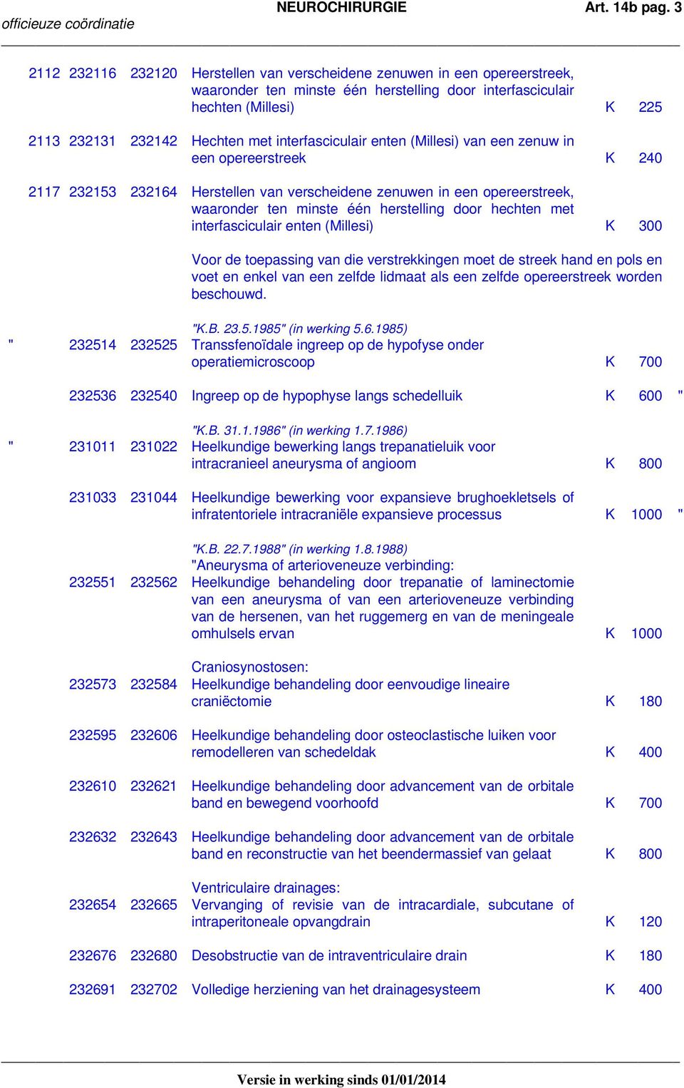 interfasciculair enten (Millesi) van een zenuw in een opereerstreek K 240 2117 232153 232164 Herstellen van verscheidene zenuwen in een opereerstreek, waaronder ten minste één herstelling door