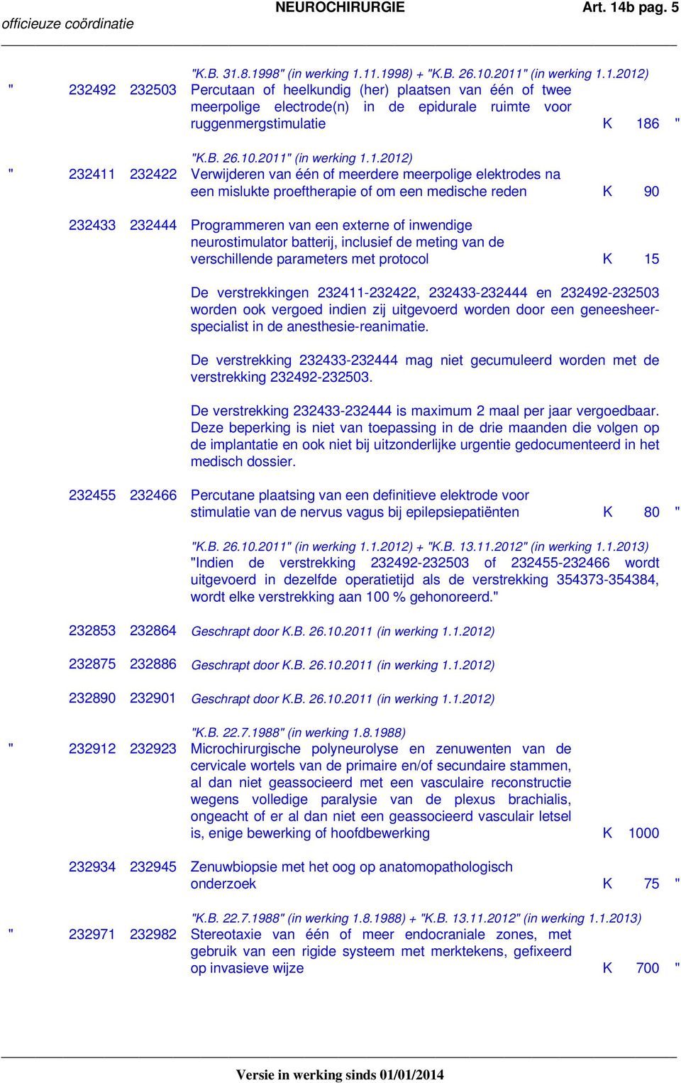 .2011" (in werking 1.1.2012) " 232411 232422 Verwijderen van één of meerdere meerpolige elektrodes na een mislukte proeftherapie of om een medische reden K 90 232433 232444 Programmeren van een