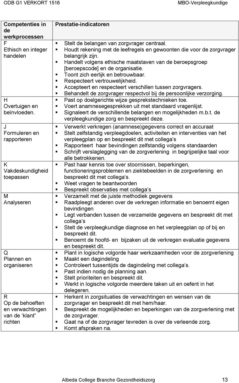 zorgvrager centraal. Houdt rekening met de leefregels en gewoonten die voor de zorgvrager belangrijk zijn. Handelt volgens ethische maatstaven van de beroepsgroep [beroepscode] en de organisatie.