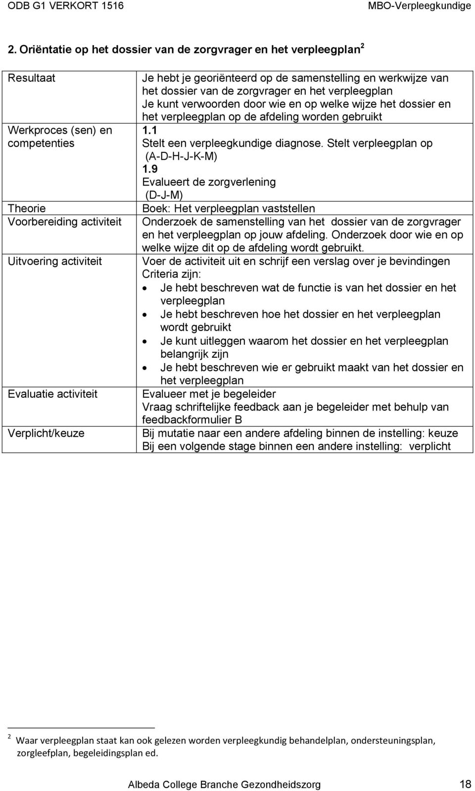 verpleegplan op de afdeling worden gebruikt 1.1 Stelt een verpleegkundige diagnose. Stelt verpleegplan op (A-D-H-J-K-M) 1.