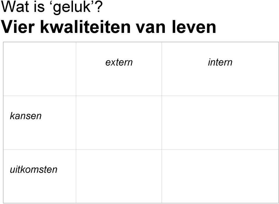 van leven extern