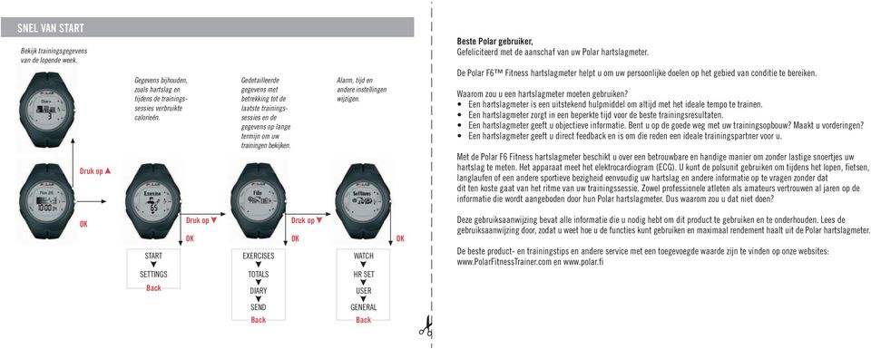 Beste Polar gebruiker, Gefeliciteerd met de aanschaf van uw Polar hartslagmeter. De Polar F6 Fitness hartslagmeter helpt u om uw persoonlijke doelen op het gebied van conditie te bereiken.