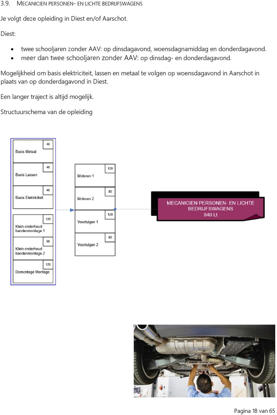 meer dan twee schooljaren zonder AAV: op dinsdag- en donderdagavond.