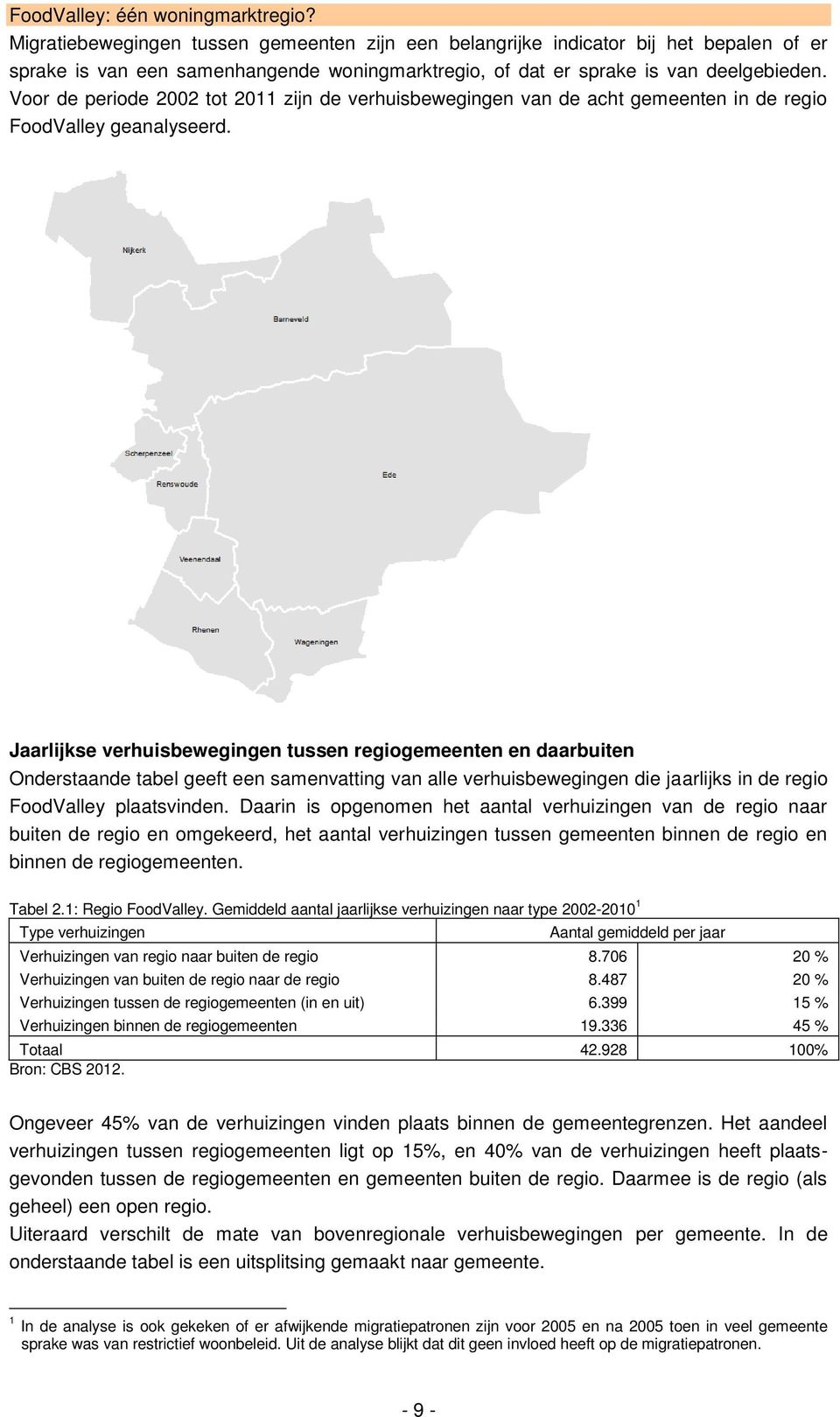 Voor de periode 2002 tot 2011 zijn de verhuisbewegingen van de acht gemeenten in de regio FoodValley geanalyseerd.