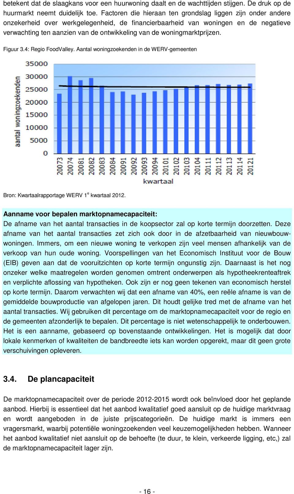 woningmarktprijzen. Figuur 3.4: Regio FoodValley. Aantal woningzoekenden in de WERV-gemeenten Bron: Kwartaalrapportage WERV 1 e kwartaal 2012.