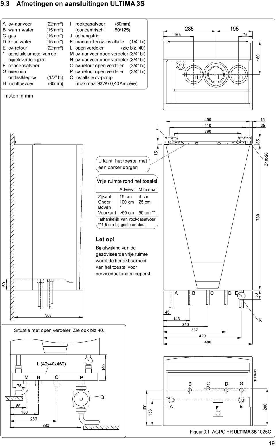 40) M cv-aanvoer open verdeler (3/4 bi) N cv-aanvoer open verdeler (3/4 bi) O cv-retour open verdeler (3/4 bi) P cv-retour open verdeler (3/4 bi) Q installatie cv-pomp (maximaal 93W / 0,40 Ampère)