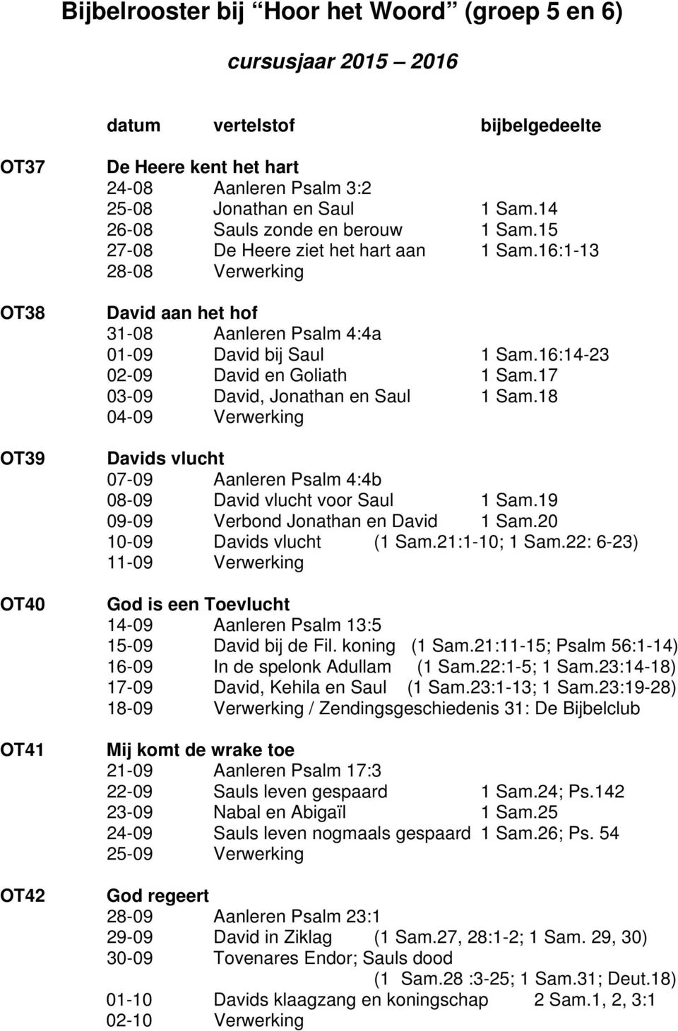 16:14-23 02-09 David en Goliath 1 Sam.17 03-09 David, Jonathan en Saul 1 Sam.18 04-09 Verwerking Davids vlucht 07-09 Aanleren Psalm 4:4b 08-09 David vlucht voor Saul 1 Sam.