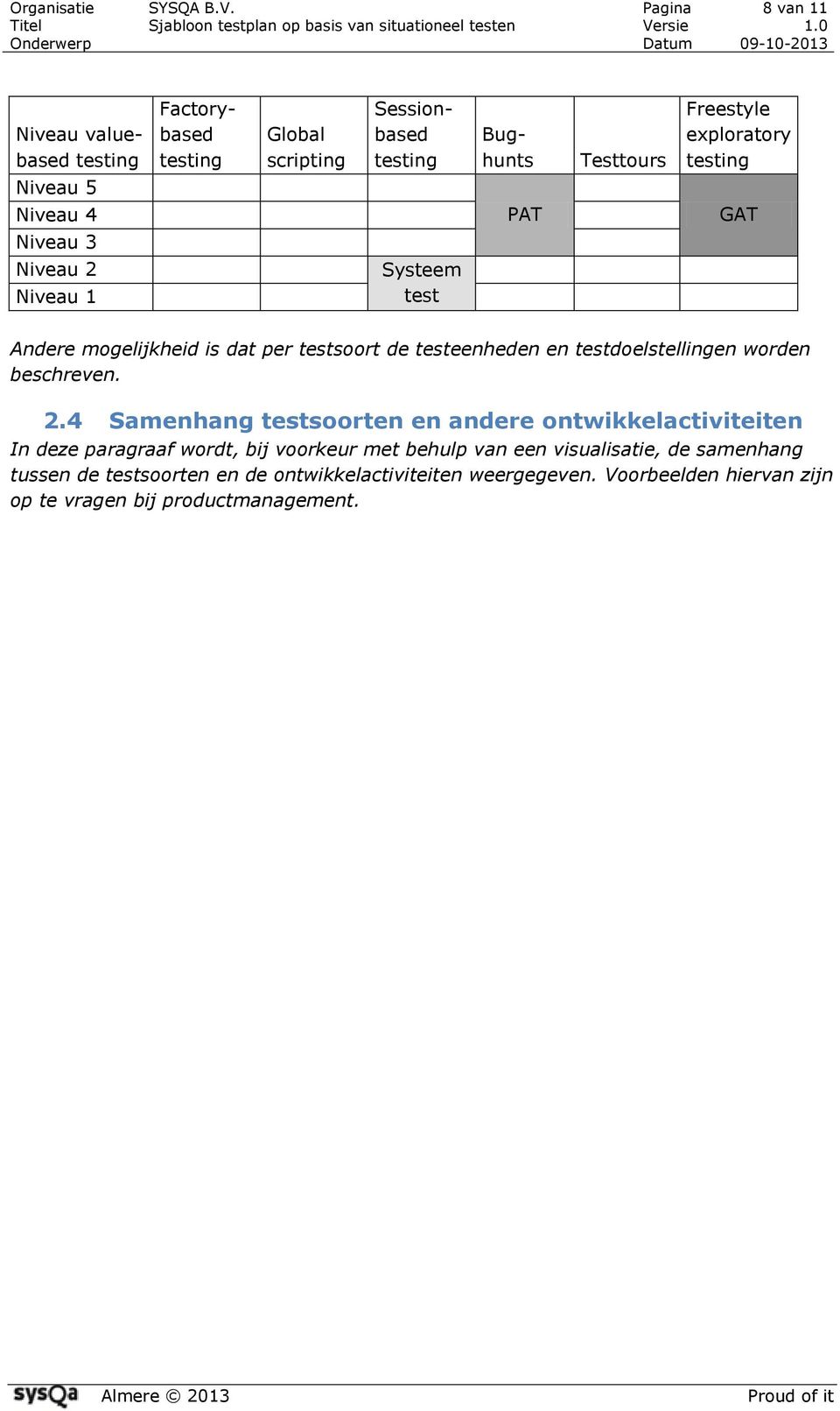 Niveau 5 Niveau 4 PAT GAT Niveau 3 Niveau 2 Niveau 1 Systeem test Andere mogelijkheid is dat per testsoort de testeenheden en testdoelstellingen