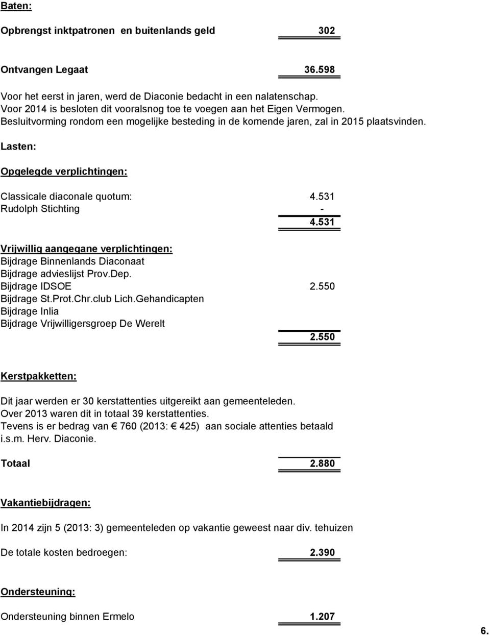 Lasten: Opgelegde verplichtingen: Classicale diaconale quotum: 4.531 Rudolph Stichting - 4.531 Vrijwillig aangegane verplichtingen: Bijdrage Binnenlands Diaconaat Bijdrage advieslijst Prov.Dep.