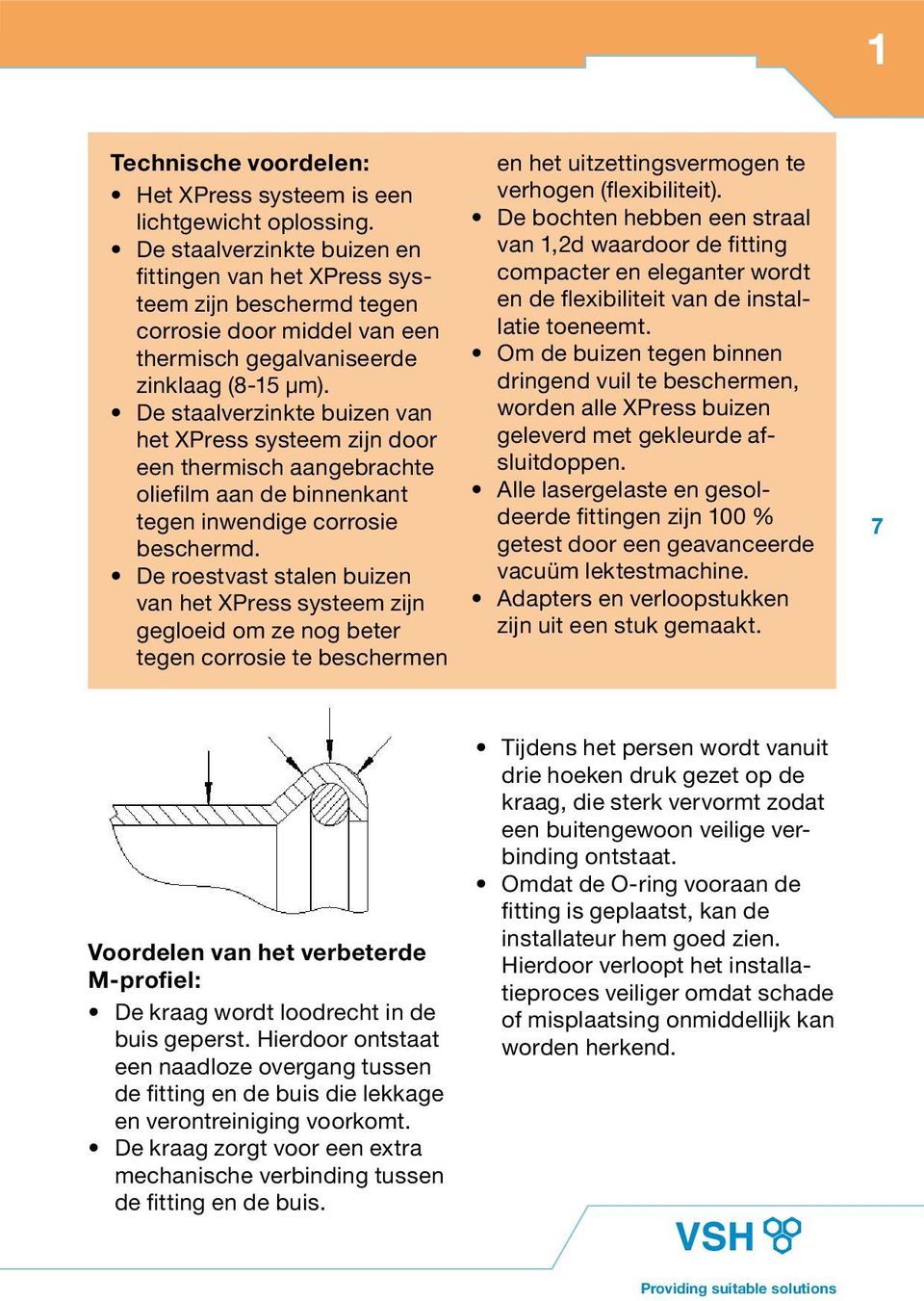 De staalverzinkte buizen van het XPress systeem zijn door een thermisch aangebrachte oliefilm aan de binnenkant tegen inwendige corrosie beschermd.