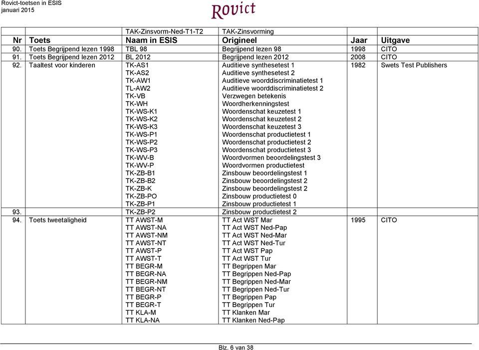 Taaltest voor kinderen TK-AS1 TK-AS2 TK-AW1 TL-AW2 TK-VB TK-WH TK-WS-K1 TK-WS-K2 TK-WS-K3 TK-WS-P1 TK-WS-P2 TK-WS-P3 TK-WV-B TK-WV-P TK-ZB-B1 TK-ZB-B2 TK-ZB-K TK-ZB-PO TK-ZB-P1 Auditieve synthesetest