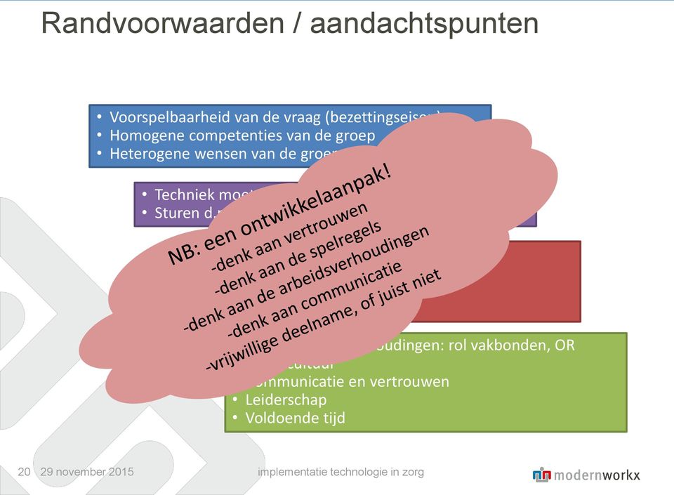 n de groep Techniek moet het kunnen Sturen d.m.v.