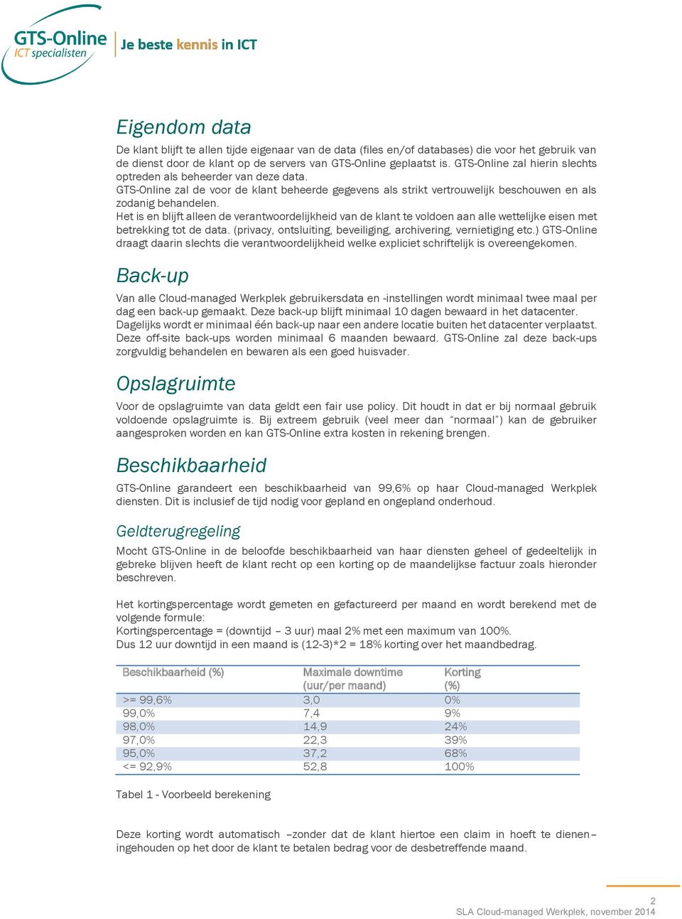 Het is en blijft alleen de verantwoordelijkheid van de klant te voldoen aan alle wettelijke eisen met betrekking tot de data. (privacy, ontsluiting, beveiliging, archivering, vernietiging etc.