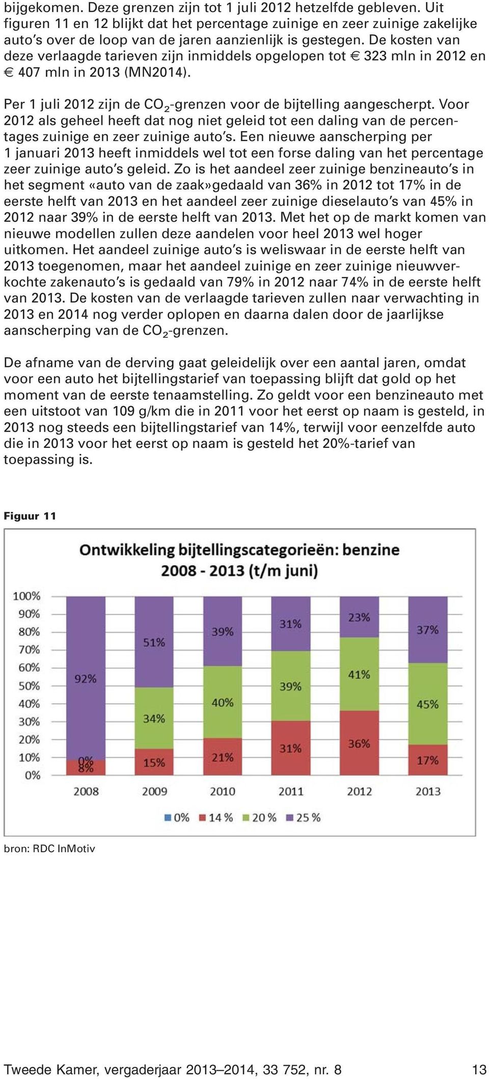 De kosten van deze verlaagde tarieven zijn inmiddels opgelopen tot 323 mln in 2012 en 407 mln in 2013 (MN2014). Per 1 juli 2012 zijn de CO 2 -grenzen voor de bijtelling aangescherpt.