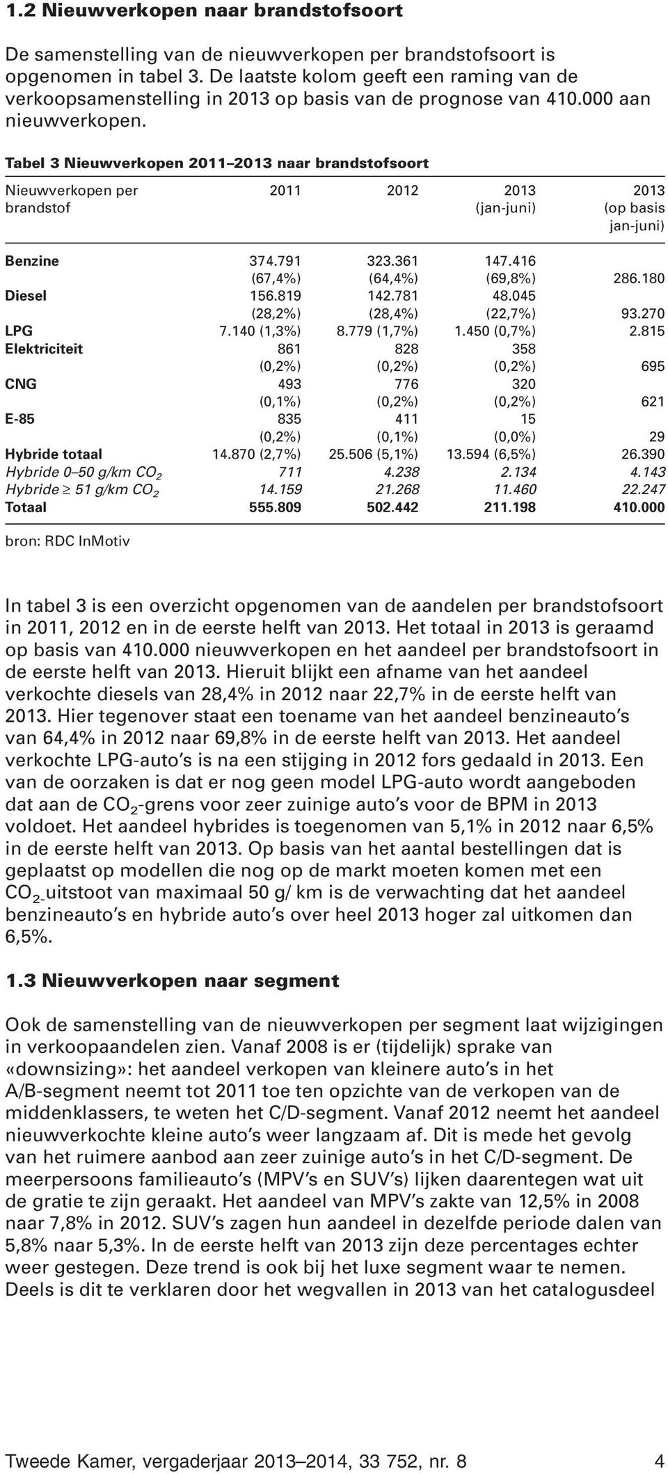 Tabel 3 Nieuwverkopen 2011 2013 naar brandstofsoort Nieuwverkopen per brandstof 2011 2012 2013 (jan-juni) 2013 (op basis jan-juni) Benzine 374.791 323.361 147.416 (67,4%) (64,4%) (69,8%) 286.