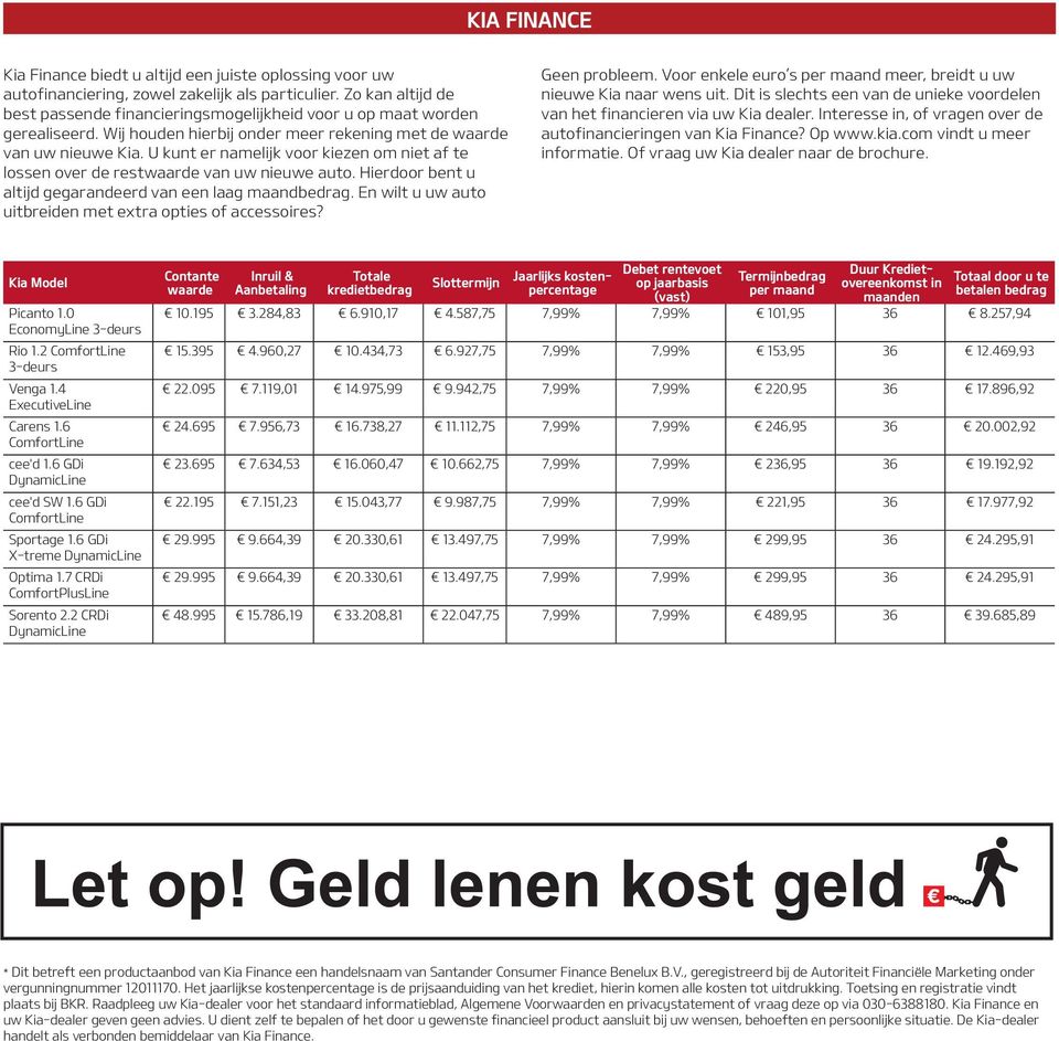 U kunt er namelijk voor kiezen om niet af te lossen over de restwaarde van uw nieuwe auto. Hierdoor bent u altijd gegarandeerd van een laag maandbedrag.