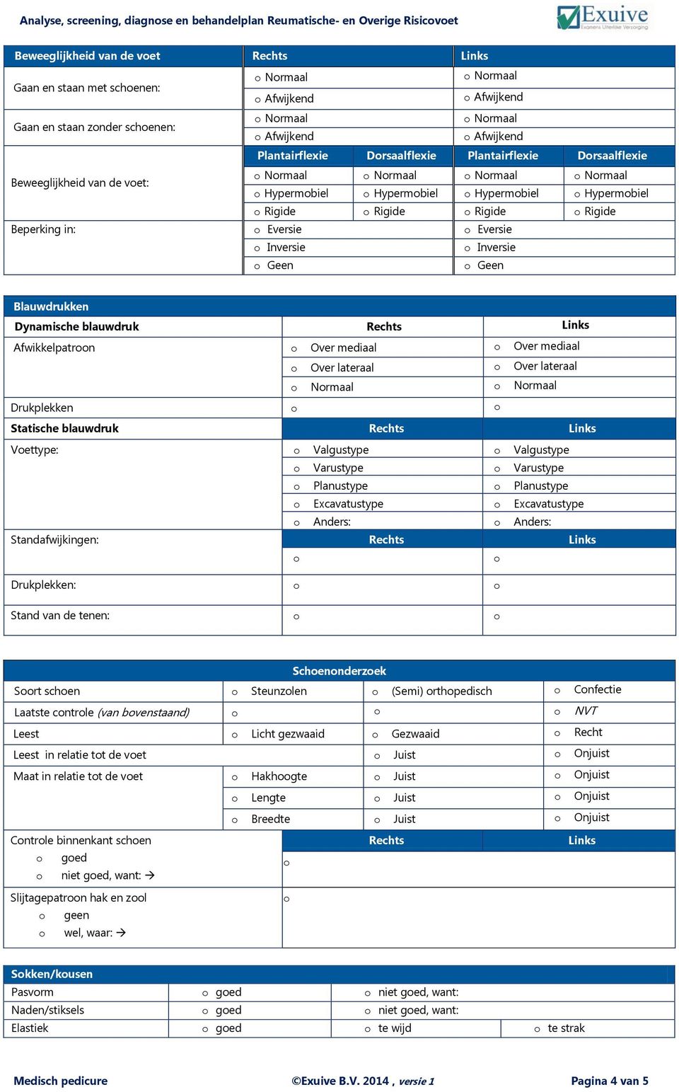 Rigide Rigide Rigide Rigide Beperking in: Eversie Eversie Inversie Inversie Geen Geen Blauwdrukken Dynamische blauwdruk Rechts Links Afwikkelpatrn Over mediaal Over mediaal Over lateraal Over