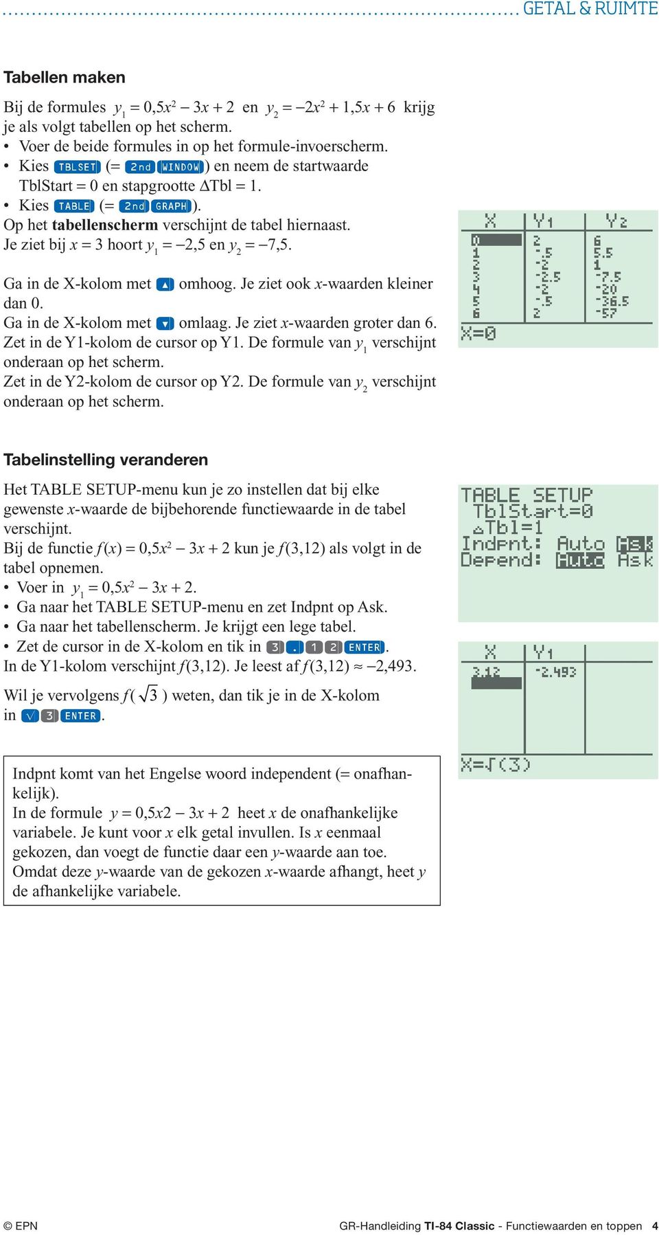 Je ziet bij x = 3 hoort y 1 = 2,5 en y 2 = 7,5. Ga in de X-kolom met [Ë] omhoog. Je ziet ook x-waarden kleiner dan 0. Ga in de X-kolom met [Î] omlaag. Je ziet x-waarden groter dan 6.