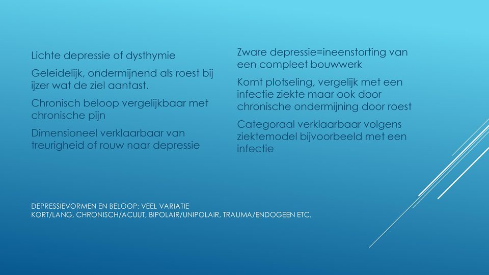 depressie=ineenstorting van een compleet bouwwerk Komt plotseling, vergelijk met een infectie ziekte maar ook door chronische