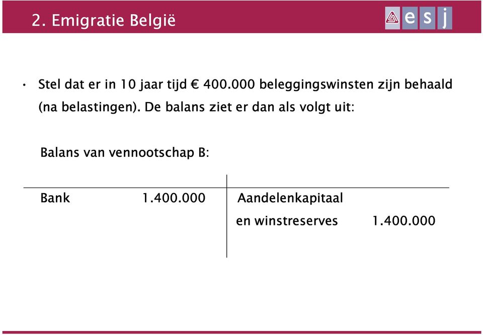 De balans ziet er dan als volgt uit: Balans van