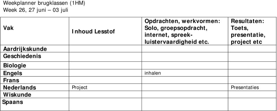 inhalen Nederlands