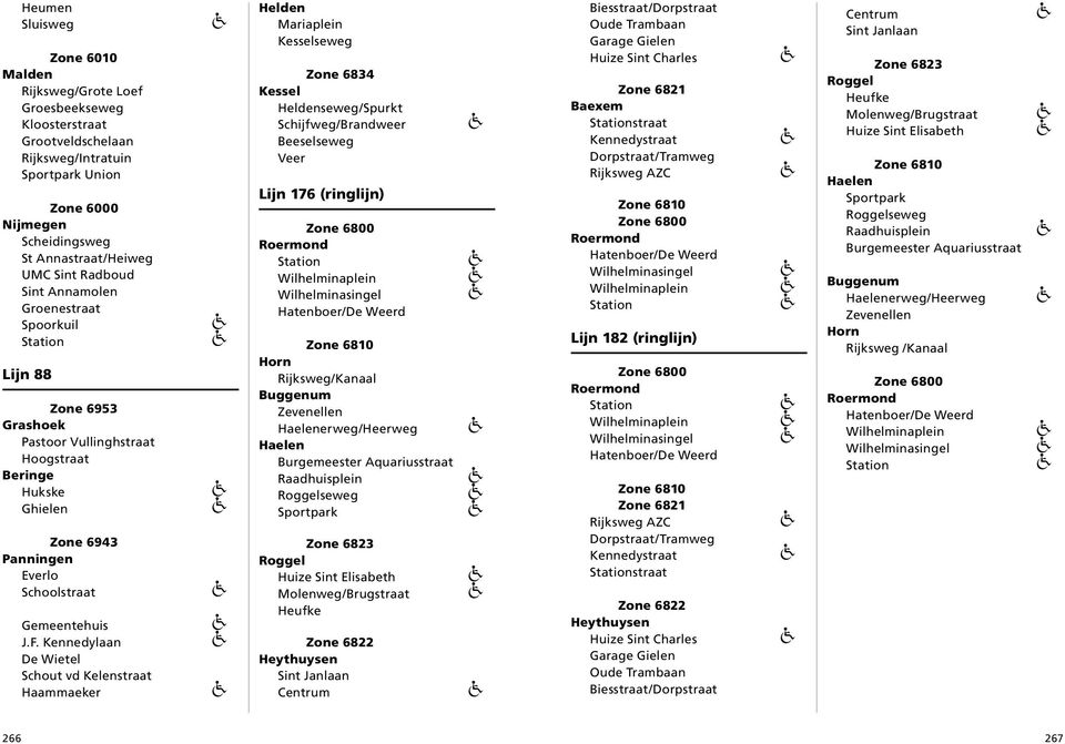 Kennedylaan De Wietel Schout vd Kelenstraat Haammaeker Helden Mariaplein Kesselseweg Zone 6834 Kessel Heldenseweg/Spurkt Schijfweg/Brandweer Beeselseweg Veer Lijn 176 (ringlijn) Horn Rijksweg/Kanaal