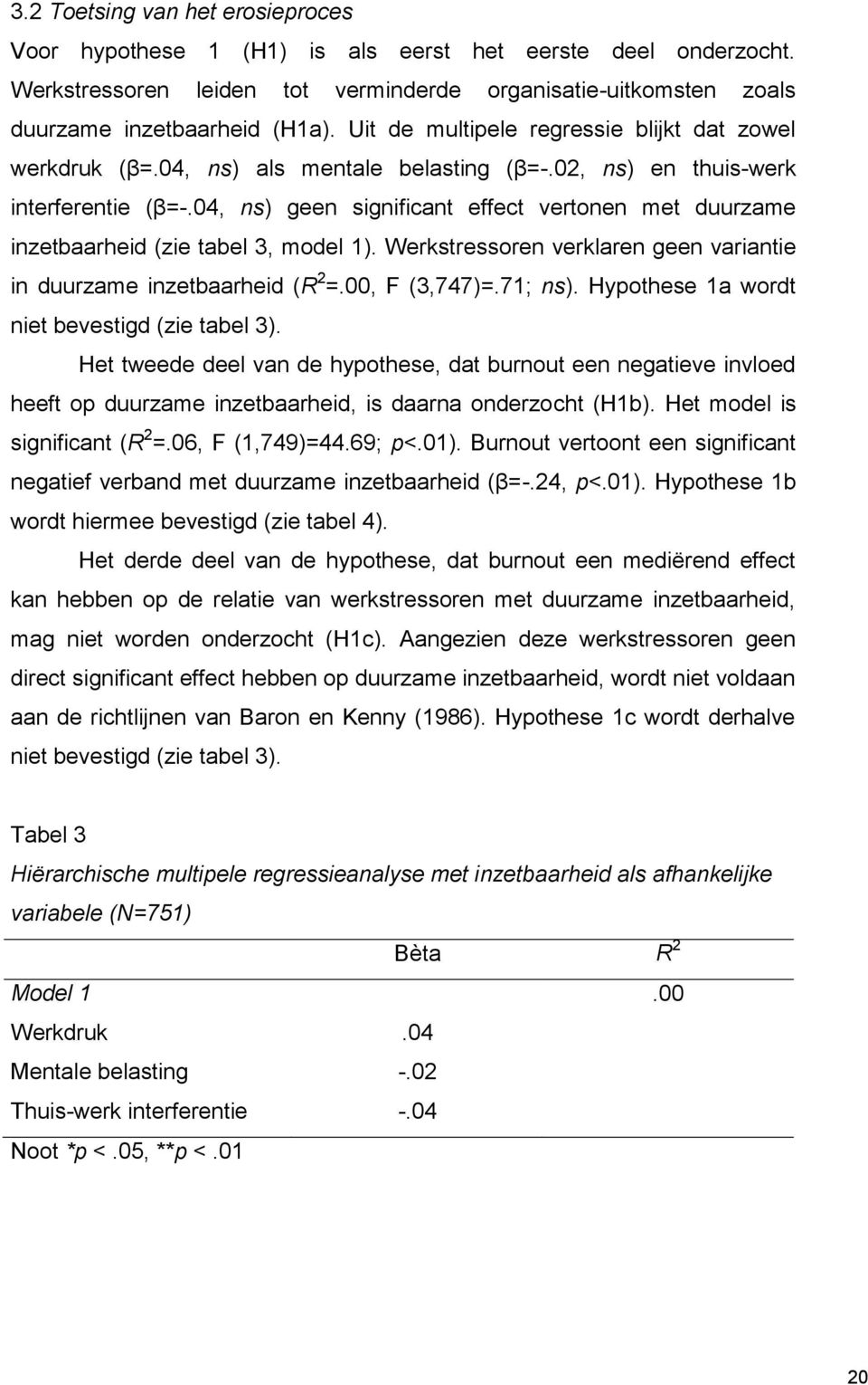 04, ns) geen significant effect vertonen met duurzame inzetbaarheid (zie tabel 3, model 1). Werkstressoren verklaren geen variantie in duurzame inzetbaarheid (R 2 =.00, F (3,747)=.71; ns).