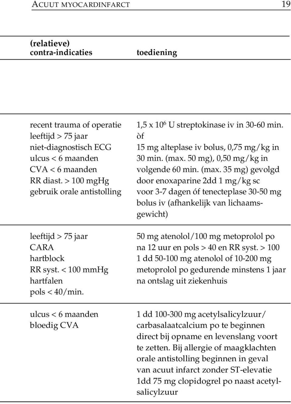 50 mg), 0,50 mg/kg in volgende 60 min. (max.