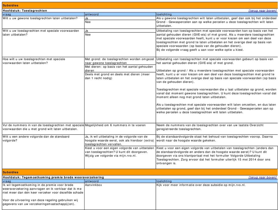 Wilt u uw toeslagrechten met speciale voorwaarden laten uitbetalen? Uitbetaling van toeslagrechten met speciale voorwaarden kan op basis van het aantal gehouden dieren (GVE-eis) of met grond.