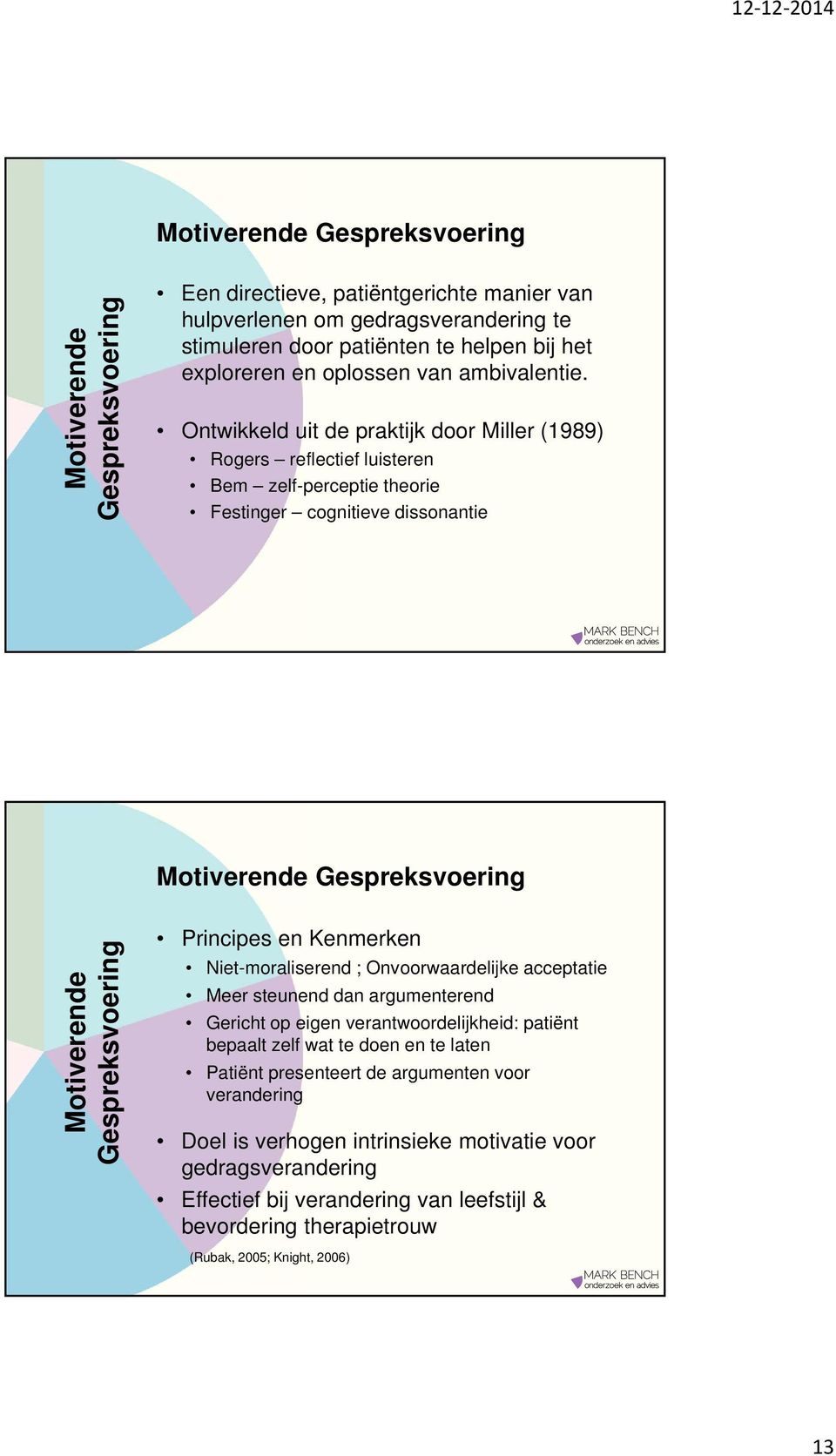 Ontwikkeld uit de praktijk door Miller (1989) Rogers reflectief luisteren Bem zelf-perceptie theorie Festinger cognitieve dissonantie Motiverende Gespreksvoering Motiverende Gespreksvoering Principes