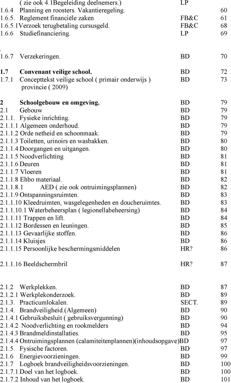 1 Gebouw BD 79 2.1.1. Fysieke inrichting. BD 79 2.1.1.1 Algemeen onderhoud. BD 79 2.1.1.2 Orde netheid en schoonmaak. BD 79 2.1.1.3 Toiletten, urinoirs en wasbakken. BD 80 2.1.1.4 Doorgangen en uitgangen.