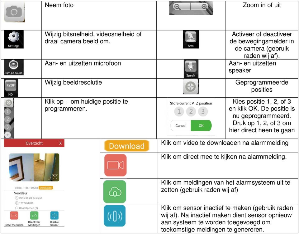 De positie is nu geprogrammeerd. Druk op 1, 2, of 3 om hier direct heen te gaan Klik om video te downloaden na alarmmelding Klik om direct mee te kijken na alarmmelding.