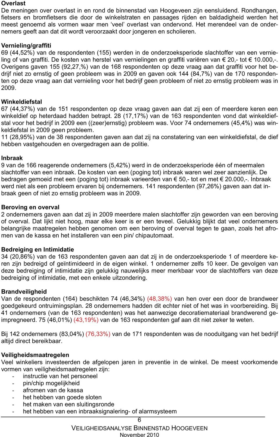 Het merendeel van de ondernemers geeft aan dat dit wordt veroorzaakt door jongeren en scholieren.