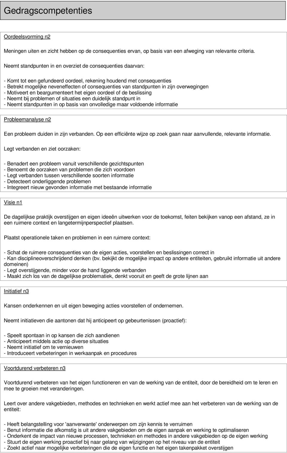 zijn overwegingen - Motiveert en beargumenteert het eigen oordeel of de beslissing - Neemt bij problemen of situaties een duidelijk standpunt in - Neemt standpunten in op basis van onvolledige maar