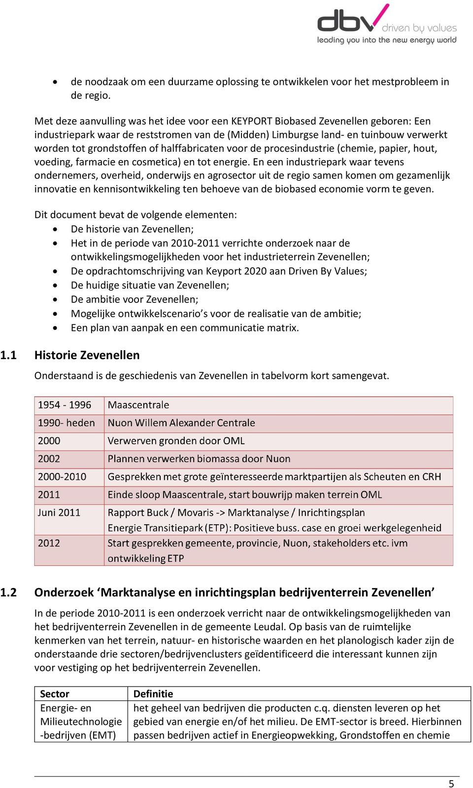 halffabricaten voor de procesindustrie (chemie, papier, hout, voeding, farmacie en cosmetica) en tot energie.