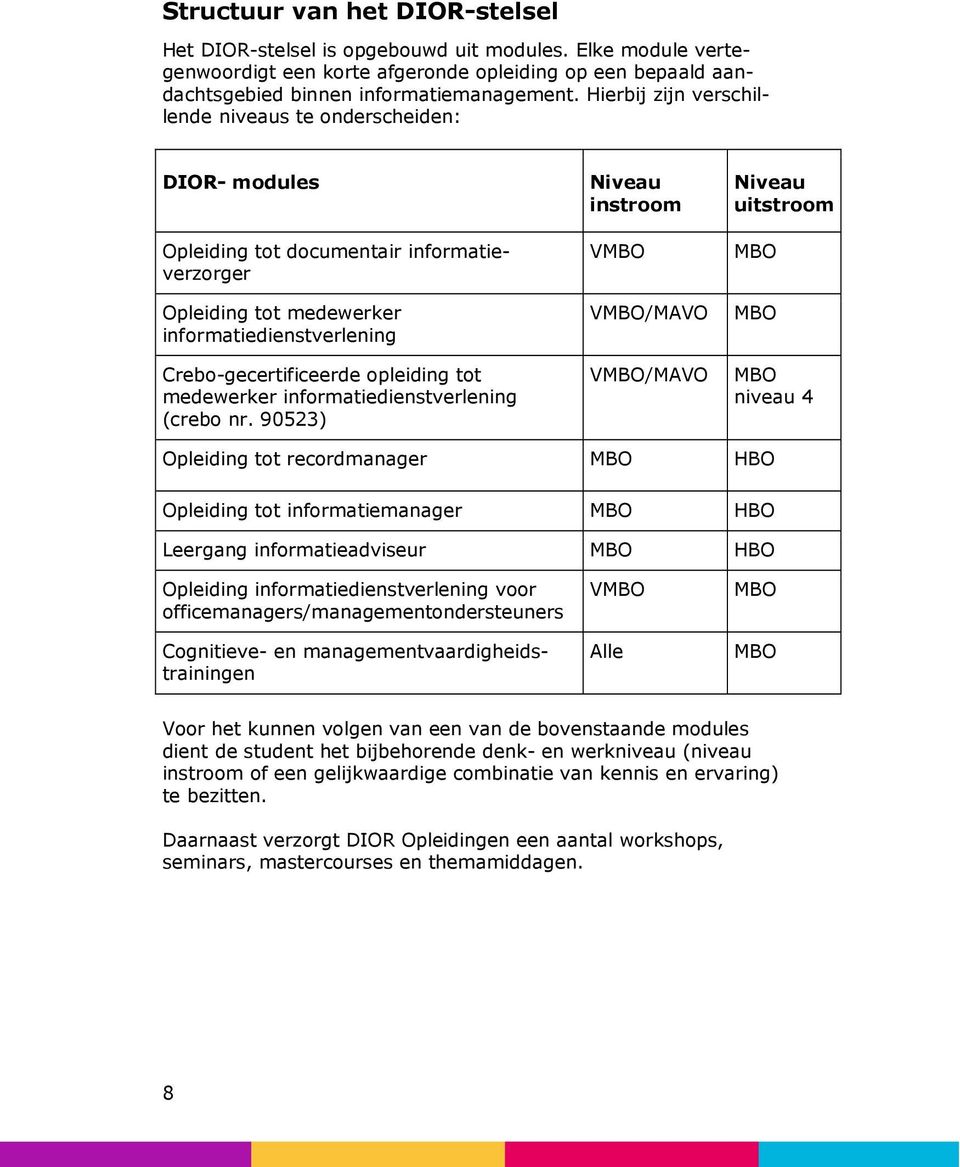 medewerker informatiedienstverlening (crebo nr.