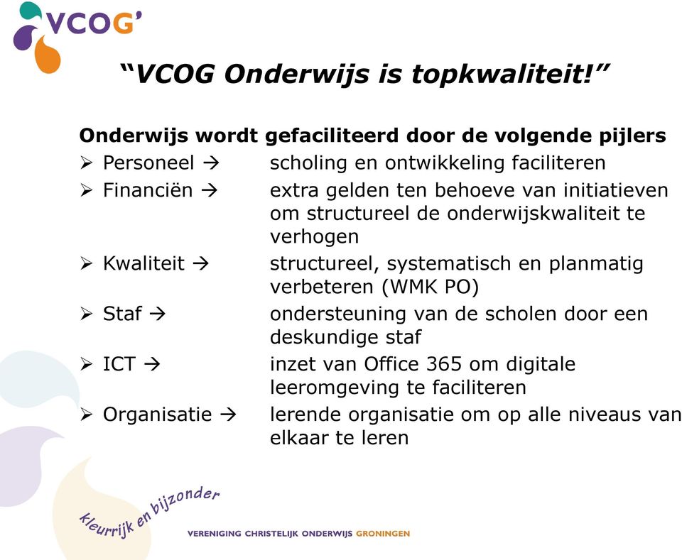 Staf ICT Organisatie extra gelden ten behoeve van initiatieven om structureel de onderwijskwaliteit te verhogen structureel,